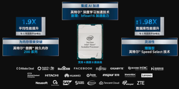 强化AI加速技术 英特尔发布第三代至强可扩展处理器等众多新品